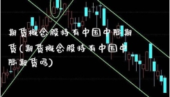 期货概念股持有中国中际期货(期货概念股持有中国中际期货吗)