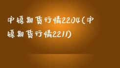 沪镍期货行情2204(沪镍期货行情2211)