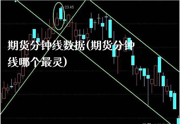 期货分钟线数据(期货分钟线哪个最灵)_https://www.gzmhy.com_理财产品_第1张