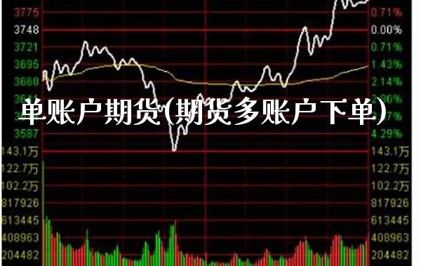 单账户期货(期货多账户下单)_股票理财_第1张_格子财经网 单账户期货(期货多账户下单)_https://www.gzmhy.com_股票理财_第1张