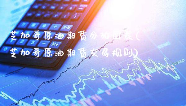 芝加哥原油期货分析图表(芝加哥原油期货交易规则)_保险理财_第1张_格子财经网 芝加哥原油期货分析图表(芝加哥原油期货交易规则)_https://www.gzmhy.com_保险理财_第1张