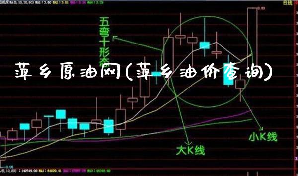 萍乡原油网(萍乡油价查询)_https://www.gzmhy.com_保险理财_第1张