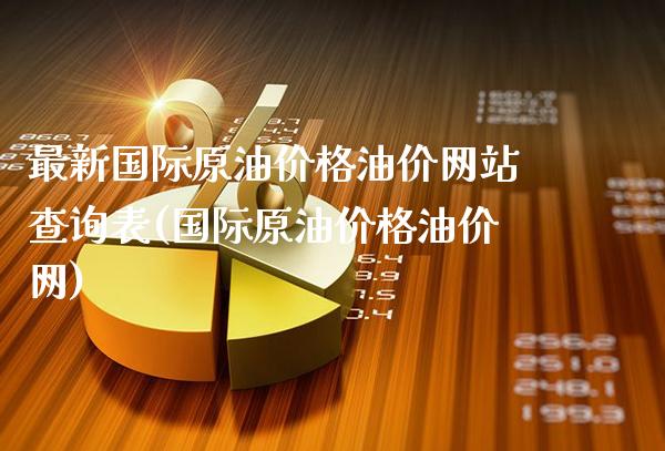 最新国际原油价格油价网站查询表(国际原油价格油价网)_https://www.gzmhy.com_股票理财_第1张