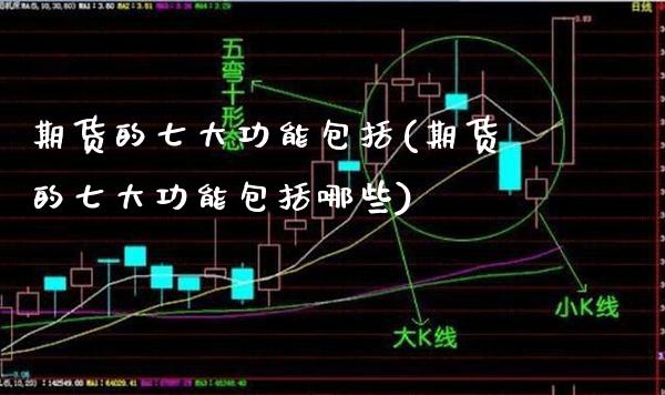 期货的七大功能包括(期货的七大功能包括哪些)_基金理财_第1张_格子财经网 期货的七大功能包括(期货的七大功能包括哪些)_https://www.gzmhy.com_基金理财_第1张