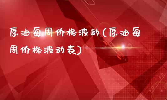 原油每周价格波动(原油每周价格波动表)_https://www.gzmhy.com_期货理财_第1张