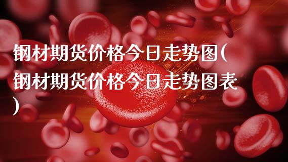 钢材期货价格今日走势图(钢材期货价格今日走势图表)_https://www.gzmhy.com_理财产品_第1张