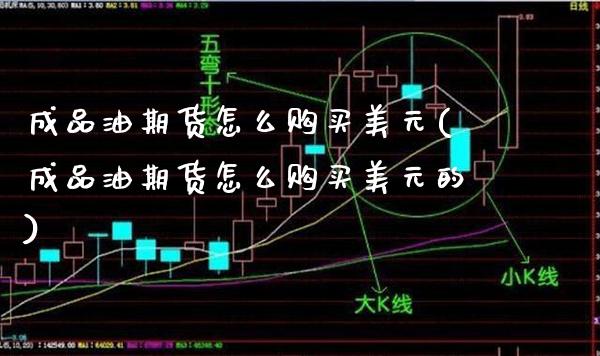 成品油期货怎么购买美元(成品油期货怎么购买美元的)_https://www.gzmhy.com_保险理财_第1张