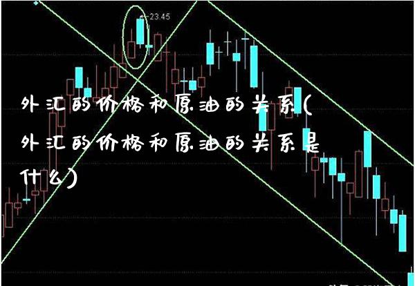 外汇的价格和原油的关系(外汇的价格和原油的关系是什么)_保险理财_第1张_格子财经网 外汇的价格和原油的关系(外汇的价格和原油的关系是什么)_https://www.gzmhy.com_保险理财_第1张