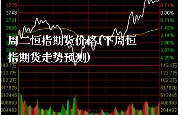周二恒指期货价格(下周恒指期货走势预测)_https://www.gzmhy.com_期货理财_第1张