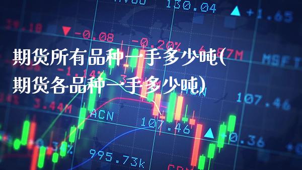 期货所有品种一手多少吨(期货各品种一手多少吨)_理财品种_第1张_格子财经网 期货所有品种一手多少吨(期货各品种一手多少吨)_https://www.gzmhy.com_理财品种_第1张