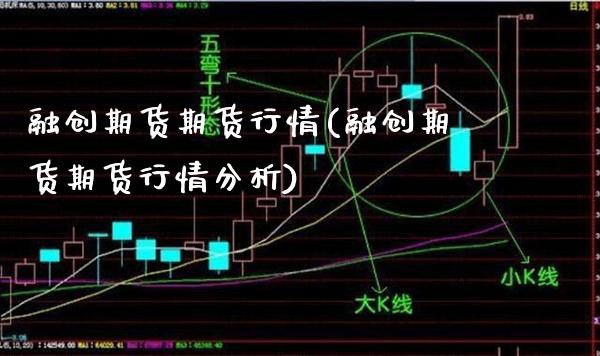 融创期货期货行情(融创期货期货行情分析)_期货理财_第1张_格子财经网 融创期货期货行情(融创期货期货行情分析)_https://www.gzmhy.com_期货理财_第1张