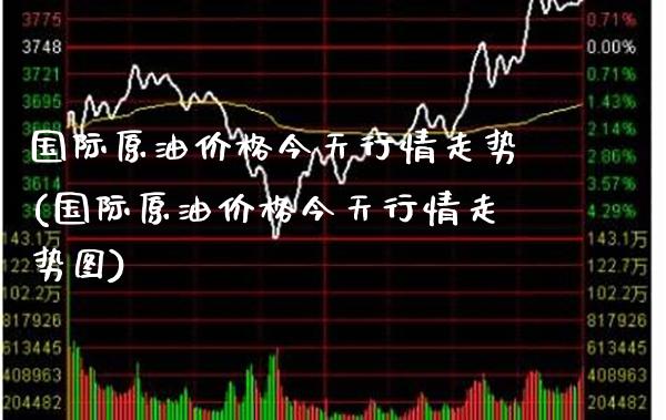 国际原油价格今天行情走势(国际原油价格今天行情走势图)_https://www.gzmhy.com_期货理财_第1张