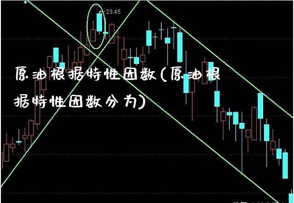 原油根据特性因数(原油根据特性因数分为)_https://www.gzmhy.com_股票理财_第1张