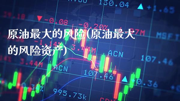 原油最大的风险(原油最大的风险资产)_https://www.gzmhy.com_期货理财_第1张