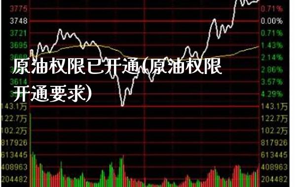 原油权限已开通(原油权限开通要求)_https://www.gzmhy.com_期货理财_第1张
