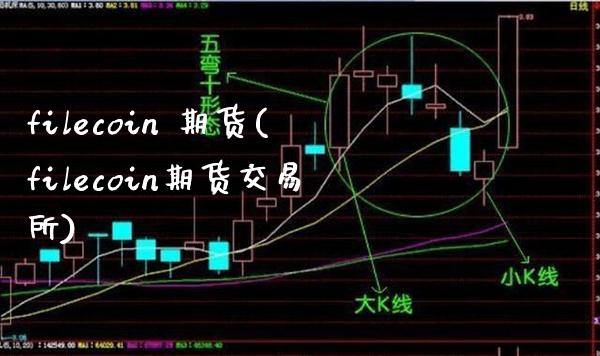 filecoin 期货(filecoin期货交易所)_https://www.gzmhy.com_期货理财_第1张