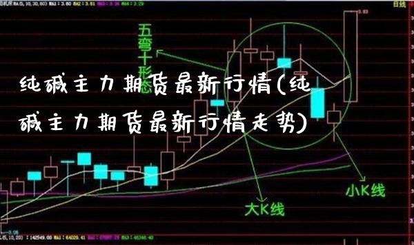 纯碱主力期货最新行情(纯碱主力期货最新行情走势)_财经资讯_第1张_格子财经网 纯碱主力期货最新行情(纯碱主力期货最新行情走势)_https://www.gzmhy.com_财经资讯_第1张