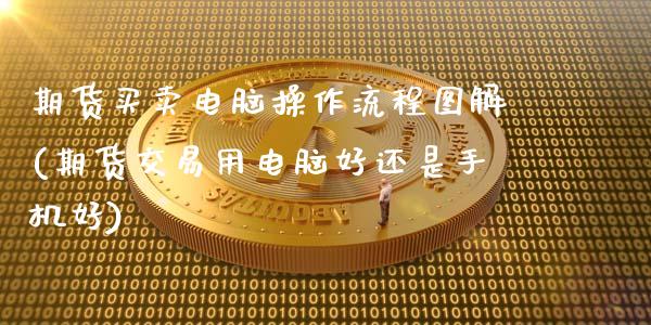 期货买卖电脑操作流程图解(期货交易用电脑好还是手机好)_https://www.gzmhy.com_理财品种_第1张