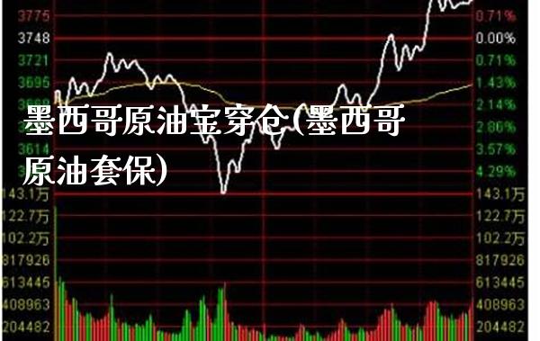 墨西哥原油宝穿仓(墨西哥原油套保)_期货理财_第1张_格子财经网 墨西哥原油宝穿仓(墨西哥原油套保)_https://www.gzmhy.com_期货理财_第1张