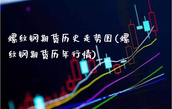 螺纹钢期货历史走势图(螺纹钢期货历年行情)_交易百科_第1张_格子财经网 螺纹钢期货历史走势图(螺纹钢期货历年行情)_https://www.gzmhy.com_交易百科_第1张