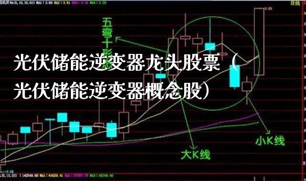 光伏储能逆变器龙头股票（光伏储能逆变器概念股）_https://www.gzmhy.com_理财品种_第1张