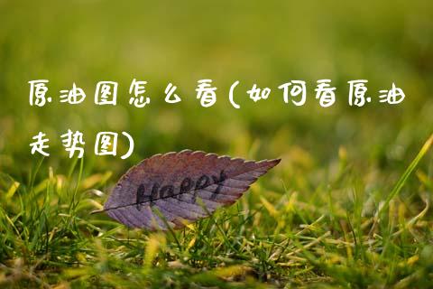 原油图怎么看(如何看原油走势图)_股票理财_第1张_格子财经网 原油图怎么看(如何看原油走势图)_https://www.gzmhy.com_股票理财_第1张