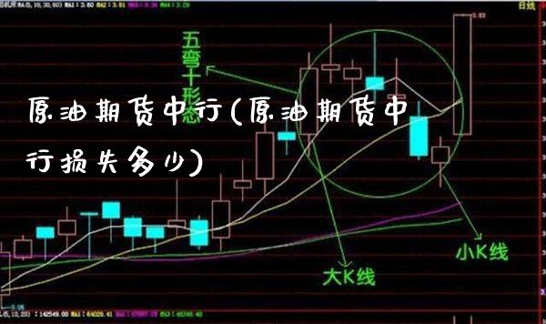 原油期货中行(原油期货中行损失多少)_期货理财_第1张_格子财经网 原油期货中行(原油期货中行损失多少)_https://www.gzmhy.com_期货理财_第1张