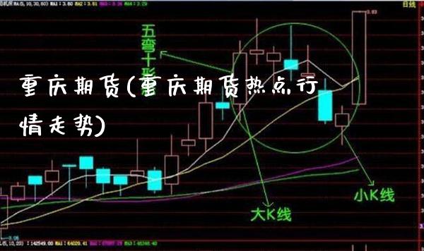 重庆期货(重庆期货热点行情走势)_https://www.gzmhy.com_股票理财_第1张