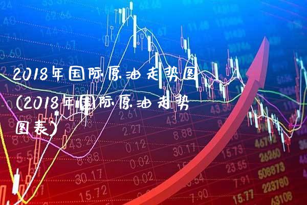 2018年国际原油走势图(2018年国际原油走势图表)_理财品种_第1张_格子财经网 2018年国际原油走势图(2018年国际原油走势图表)_https://www.gzmhy.com_理财品种_第1张