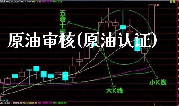 原油审核(原油认证)_https://www.gzmhy.com_理财品种_第1张