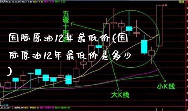 国际原油12年最低价(国际原油12年最低价是多少)_理财产品_第1张_格子财经网 国际原油12年最低价(国际原油12年最低价是多少)_https://www.gzmhy.com_理财产品_第1张