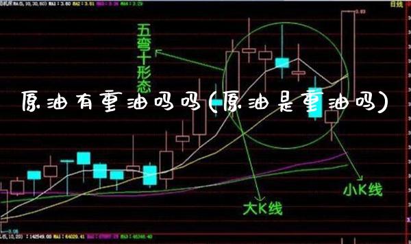 原油有重油吗吗(原油是重油吗)_期货理财_第1张_格子财经网 原油有重油吗吗(原油是重油吗)_https://www.gzmhy.com_期货理财_第1张