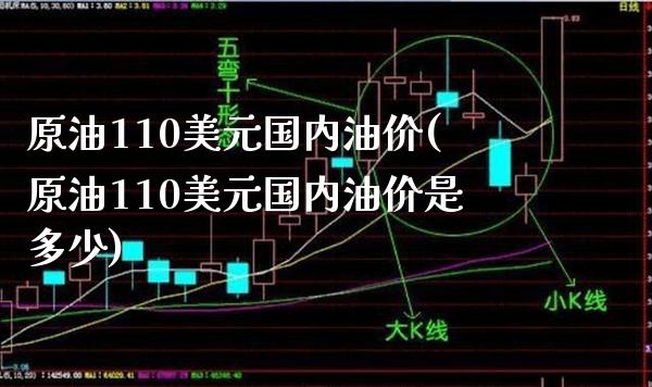 原油110美元国内油价(原油110美元国内油价是多少)_交易百科_第1张_格子财经网 原油110美元国内油价(原油110美元国内油价是多少)_https://www.gzmhy.com_交易百科_第1张