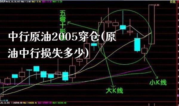 中行原油2005穿仓(原油中行损失多少)_期货理财_第1张_格子财经网 中行原油2005穿仓(原油中行损失多少)_https://www.gzmhy.com_期货理财_第1张
