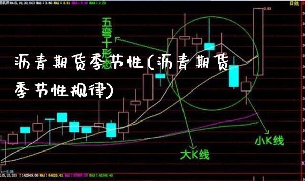 沥青期货季节性(沥青期货季节性规律)_https://www.gzmhy.com_股票理财_第1张