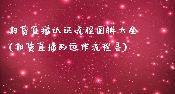 期货直播认证流程图解大全(期货直播的运作流程是)_https://www.gzmhy.com_理财产品_第1张