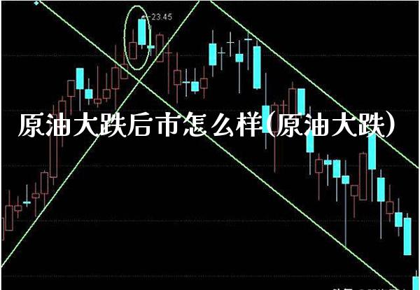 原油大跌后市怎么样(原油大跌)_https://www.gzmhy.com_财经资讯_第1张