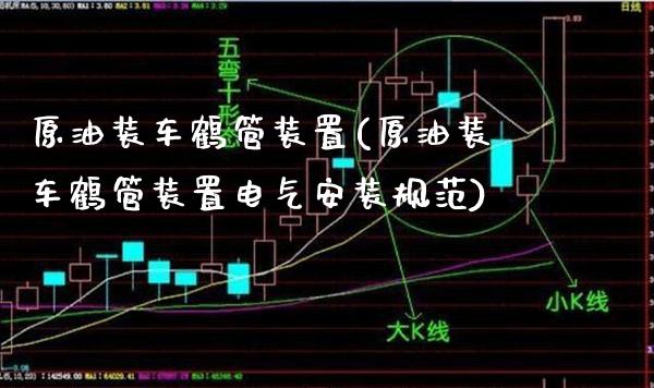 原油装车鹤管装置(原油装车鹤管装置电气安装规范)_基金理财_第1张_格子财经网 原油装车鹤管装置(原油装车鹤管装置电气安装规范)_https://www.gzmhy.com_基金理财_第1张