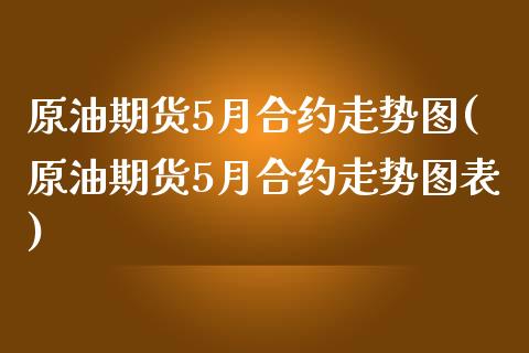原油期货5月合约走势图(原油期货5月合约走势图表)_https://www.gzmhy.com_保险理财_第1张