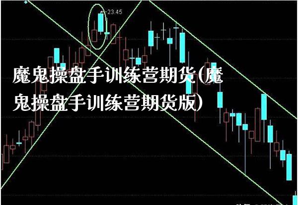 魔鬼操盘手训练营期货(魔鬼操盘手训练营期货版)_https://www.gzmhy.com_期货理财_第1张