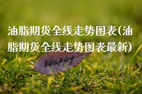 油脂期货全线走势图表(油脂期货全线走势图表最新)_https://www.gzmhy.com_股票理财_第1张
