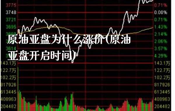 原油亚盘为什么涨价(原油亚盘开启时间)_理财品种_第1张_格子财经网 原油亚盘为什么涨价(原油亚盘开启时间)_https://www.gzmhy.com_理财品种_第1张