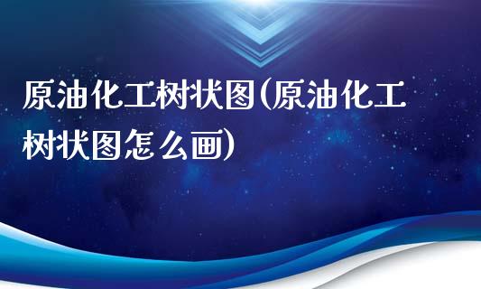 原油化工树状图(原油化工树状图怎么画)_财经资讯_第1张_格子财经网 原油化工树状图(原油化工树状图怎么画)_https://www.gzmhy.com_财经资讯_第1张