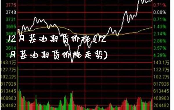 12月菜油期货价格(12月菜油期货价格走势)_https://www.gzmhy.com_理财品种_第1张