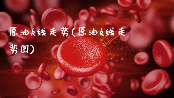 原油k线走势(原油k线走势图)_股票理财_第1张_格子财经网 原油k线走势(原油k线走势图)_https://www.gzmhy.com_股票理财_第1张
