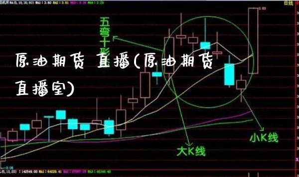 原油期货 直播(原油期货直播室)_基金理财_第1张_格子财经网 原油期货 直播(原油期货直播室)_https://www.gzmhy.com_基金理财_第1张