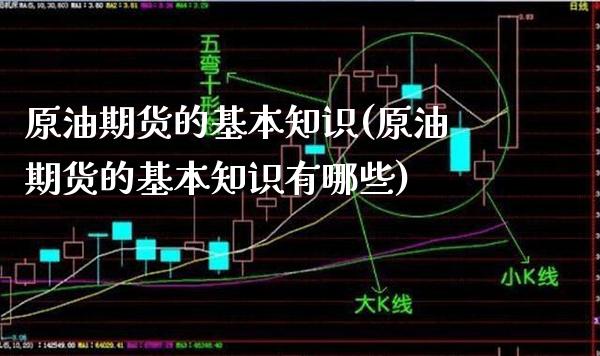 原油期货的基本知识(原油期货的基本知识有哪些)_股票理财_第1张_格子财经网 原油期货的基本知识(原油期货的基本知识有哪些)_https://www.gzmhy.com_股票理财_第1张