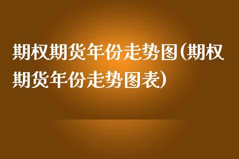 期权期货年份走势图(期权期货年份走势图表)_https://www.gzmhy.com_期货理财_第1张