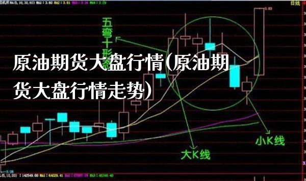 原油期货大盘行情(原油期货大盘行情走势)_财经资讯_第1张_格子财经网 原油期货大盘行情(原油期货大盘行情走势)_https://www.gzmhy.com_财经资讯_第1张