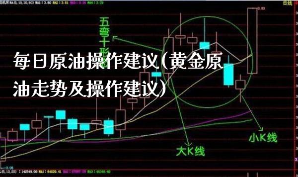 每日原油操作建议(黄金原油走势及操作建议)_保险理财_第1张_格子财经网 每日原油操作建议(黄金原油走势及操作建议)_https://www.gzmhy.com_保险理财_第1张